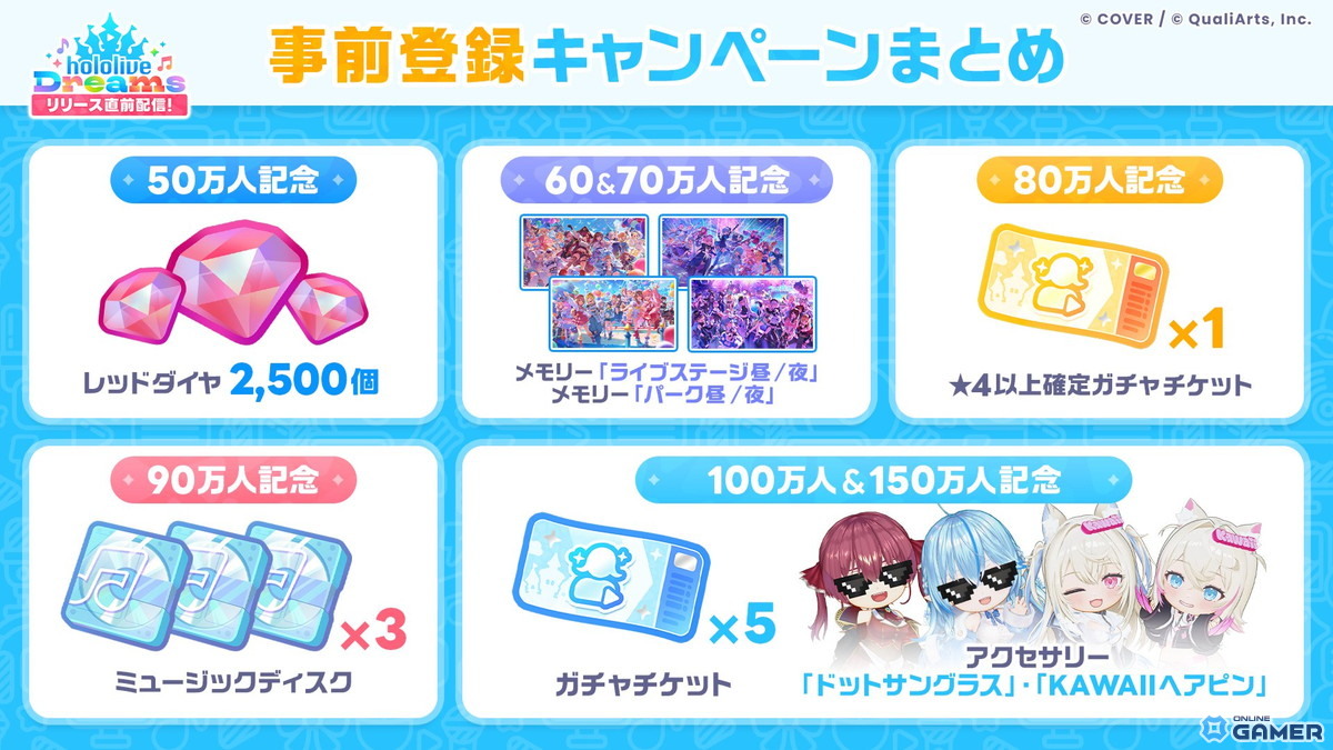 「ホロライブドリームス」正式サービス開始！好きなタレントの★4を選べる＆15日連続25曲追加キャンペーン開催のスクリーンショット5