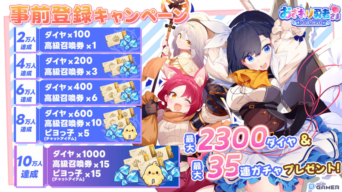 「おさわり勇者さま Re:Quest」事前登録スタート!美少女勇者との“おさわり”やSDキャラによるバトルを楽しめるのスクリーンショット3